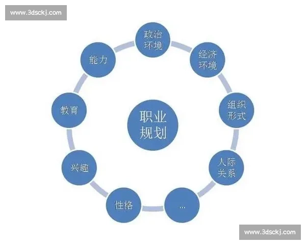 专业与业余水平的差异分析及其对个人发展的深远影响